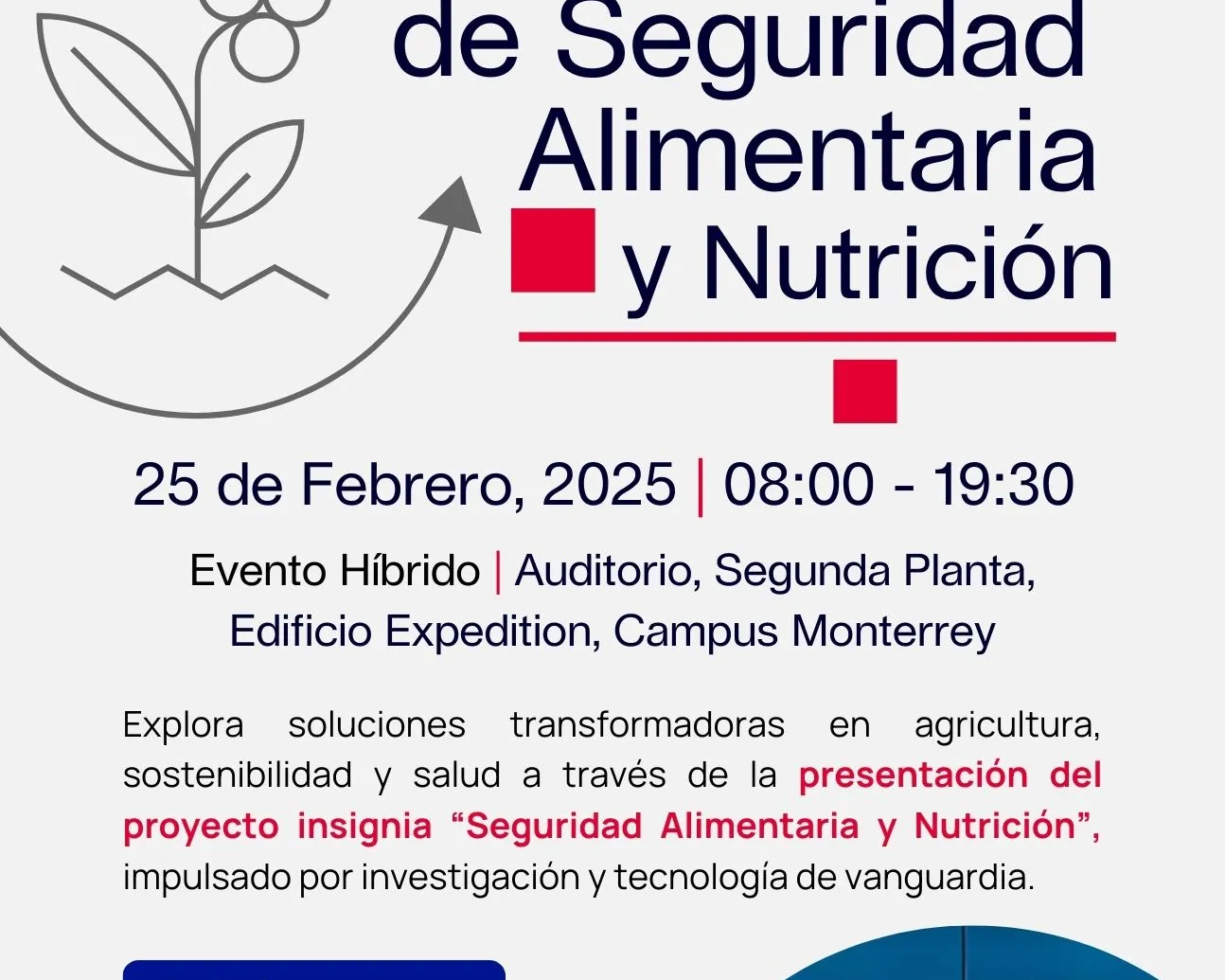 Simposio de Seguridad Alimentaria y Nutrición